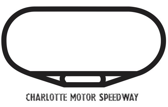 Charlotte Motor Speedway Decal